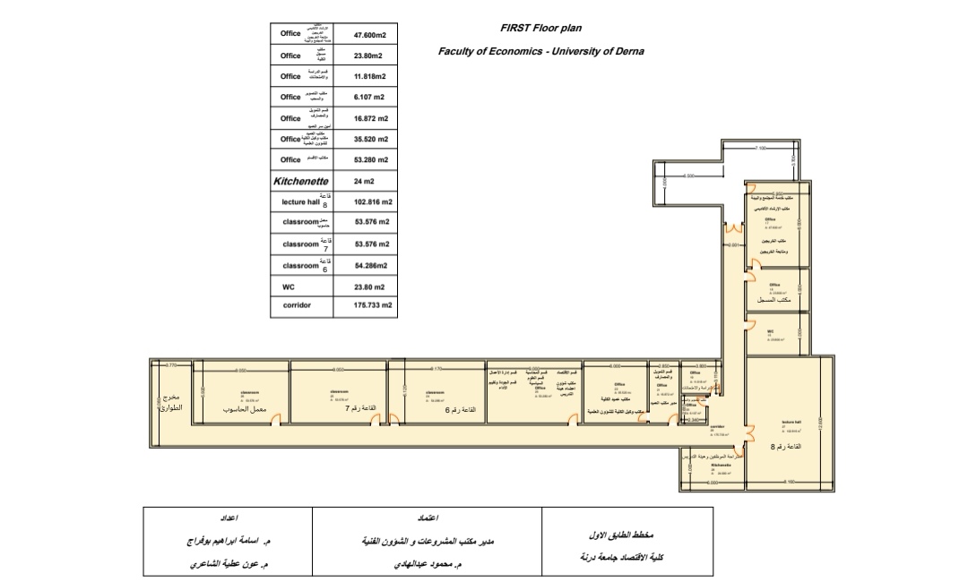 مخطط الطابق الأول - كلية الاقتصاد